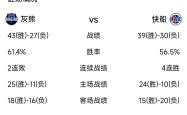 CBA季后赛赛程吃紧，孟菲斯灰熊今晚内部沟通，话题不断，球队文化再被提及的简单介绍亚博体育